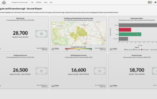 income harrogate and knaresboorugh